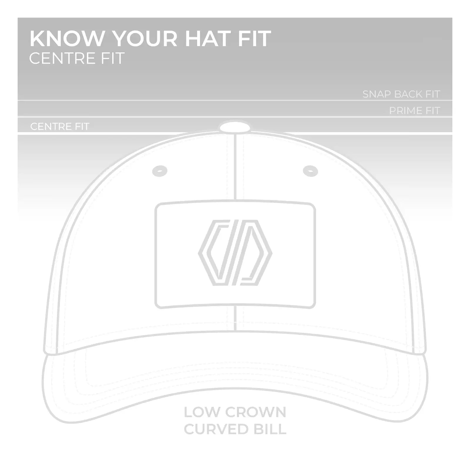 INIT Performance Centre Hat